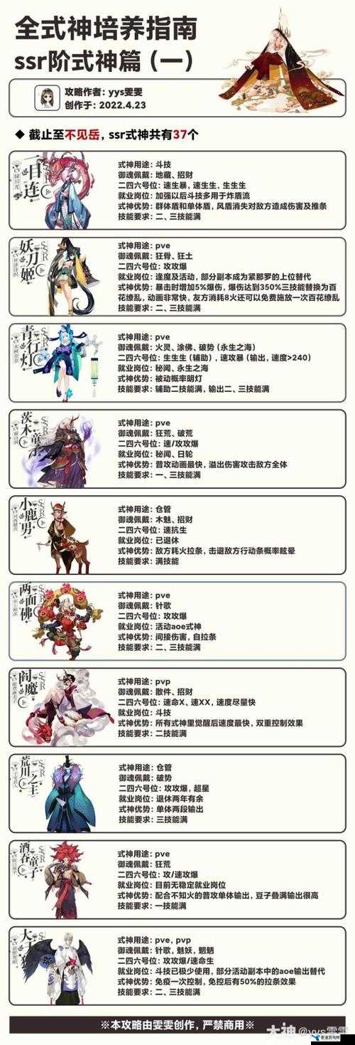 深入解析阴阳师新SSR式神荒，技能效果与强度全面评估